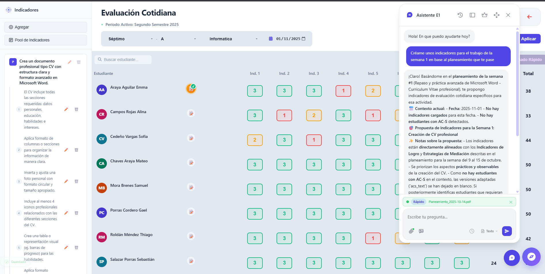 Módulo de Cotidiano